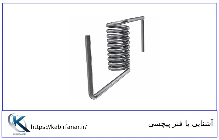 آشنایی با کاربرد فنر پیچشی